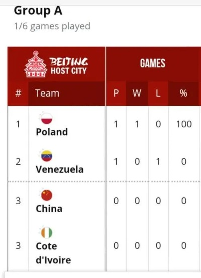 14篮球世界杯决赛数据 世界杯14年决赛数据-第3张图片-www.211178.com_果博福布斯