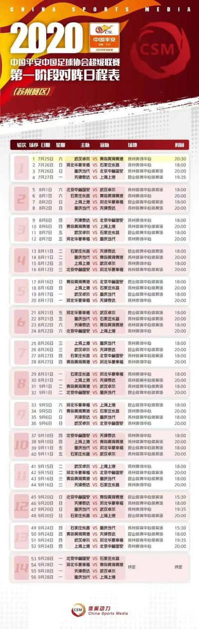 太平洋在线下载官网：2018年江苏苏宁中超赛程表 2020中超苏宁-第2张图片-www.211178.com_果博福布斯