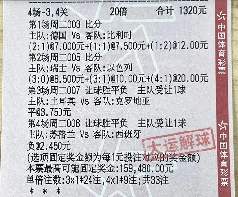 体彩店买欧洲杯 体彩可以买欧洲杯输赢吗-第2张图片-www.211178.com_果博福布斯