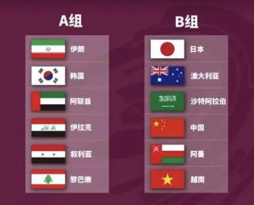 2018世界杯中国队12强赛积分 2018世界杯12强赛中国队积分榜-第3张图片-www.211178.com_果博福布斯