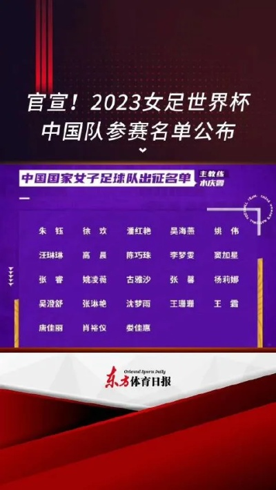 2023女足世界杯32支球队有哪几个队参赛 球队名单揭晓-第2张图片-www.211178.com_果博福布斯