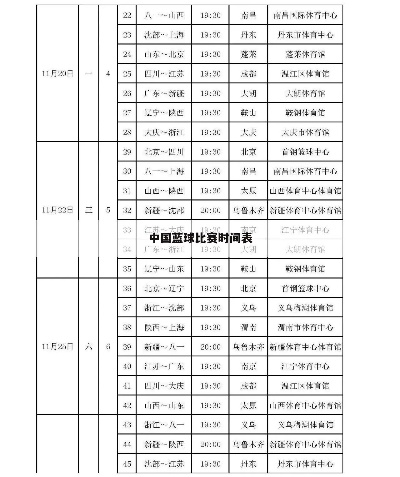 中国篮球比赛直播时间表（最全最准确的赛事时间）-第2张图片-www.211178.com_果博福布斯