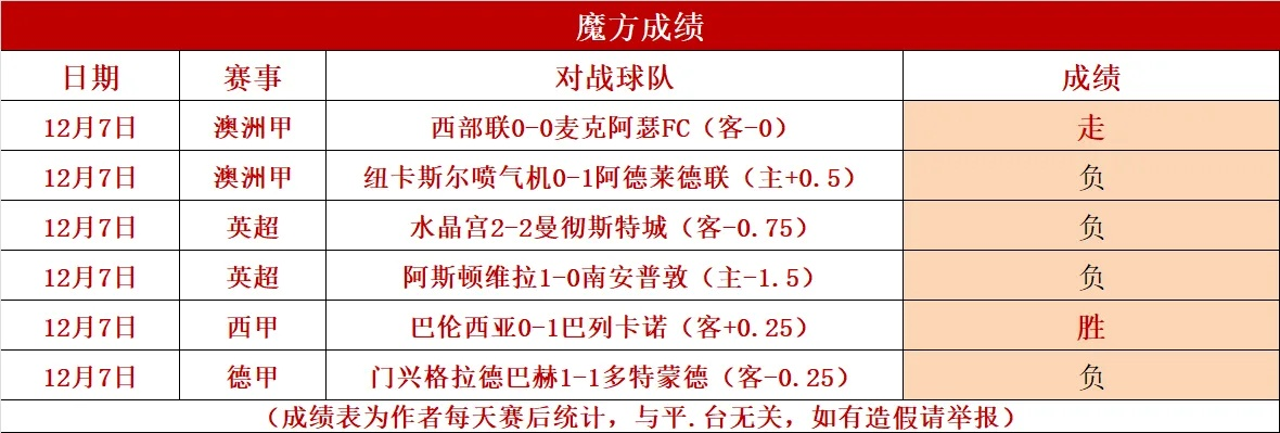 太平洋会员查账：新浪体育西甲赛程 新浪体育西甲足球新闻-第3张图片-www.211178.com_果博福布斯