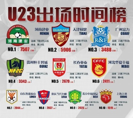 U21级别是什么？（了解U21级别的含义和标准）-第3张图片-www.211178.com_果博福布斯