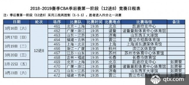 中国男篮cba直播时间表查询方法-第2张图片-www.211178.com_果博福布斯