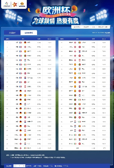 买欧洲杯冠军玩法 欧洲杯可以买谁是冠军吗-第2张图片-www.211178.com_果博福布斯