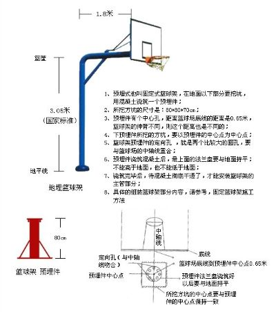 篮球架尺寸规格图解，让您更了解篮球场设备