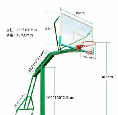 篮球架尺寸规格图解，让您更了解篮球场设备-第3张图片-www.211178.com_果博福布斯