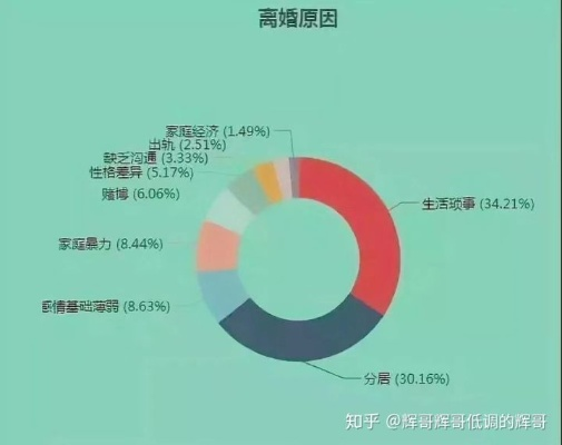 为什么u21和u23的婚姻观有如此大的区别？-第2张图片-www.211178.com_果博福布斯