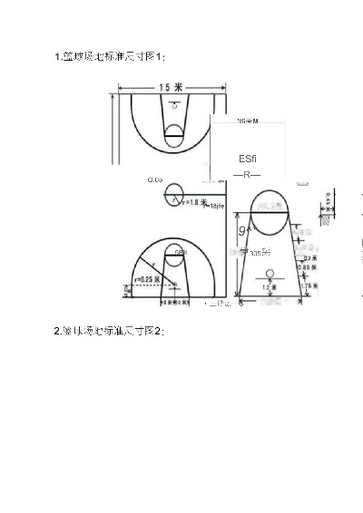 篮球场地标准尺寸图解（原上原下的详细规格）-第3张图片-www.211178.com_果博福布斯