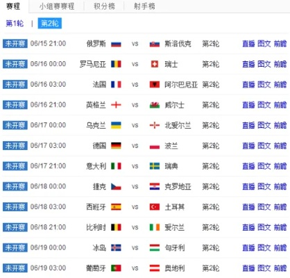 上届欧洲杯加时赛 上届欧洲杯加时赛结果