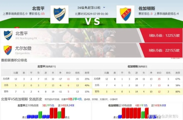 世界杯足彩18076期胜负预测 世界杯足球比分预测