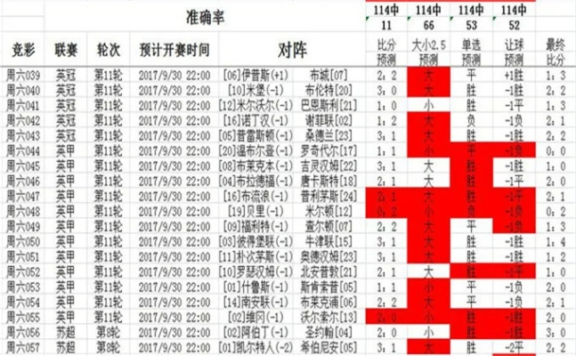 世界杯足彩18076期胜负预测 世界杯足球比分预测-第2张图片-www.211178.com_果博福布斯