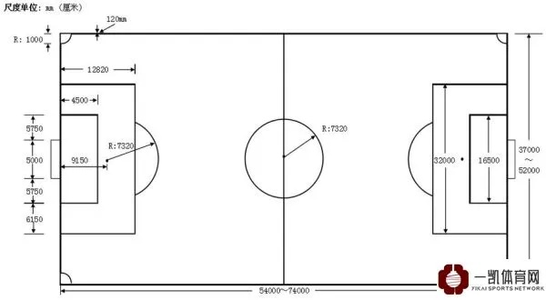 足球场地标准尺寸图如何打造一个完美的足球比赛场地？-第2张图片-www.211178.com_果博福布斯