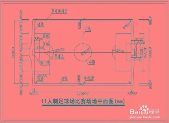 足球场地标准尺寸图如何打造一个完美的足球比赛场地？-第3张图片-www.211178.com_果博福布斯