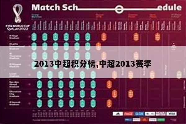 2015中超各轮积分 各支球队在2015中超赛季中的积分统计-第2张图片-www.211178.com_果博福布斯