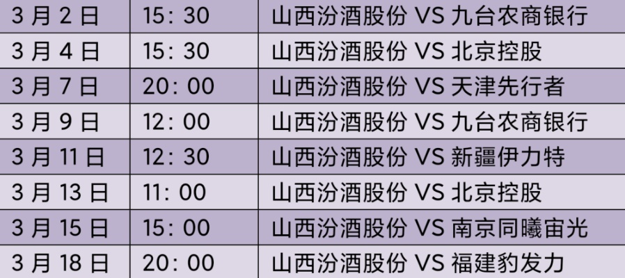 山西男篮比赛时间表及赛程安排-第3张图片-www.211178.com_果博福布斯