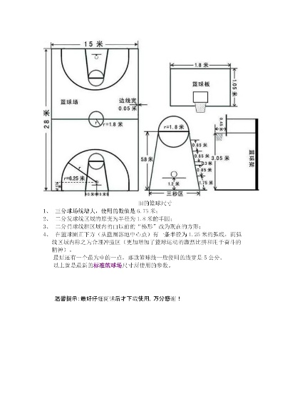 小型篮球场地标准尺寸及场地布局设计要点