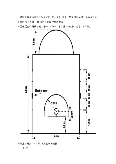 小型篮球场地标准尺寸及场地布局设计要点-第3张图片-www.211178.com_果博福布斯