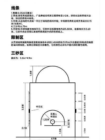 篮球场篮筐直径标准尺寸一览（让你成为篮球场上的规则达人）