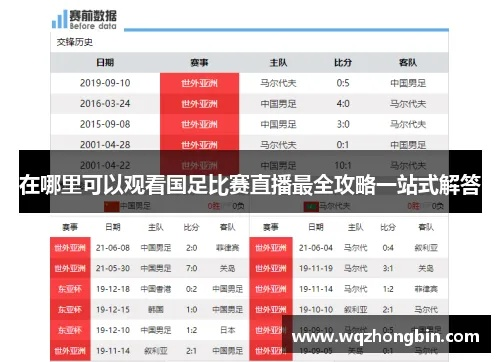 U23国足比赛直播观看攻略-第1张图片-www.211178.com_果博福布斯