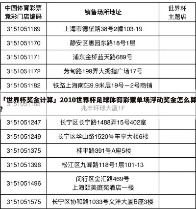 世界杯奖金算法 世界杯奖金算法表格-第3张图片-www.211178.com_果博福布斯