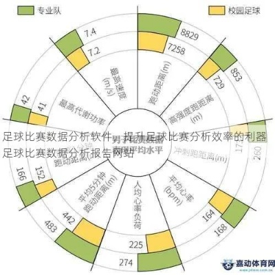 足球比赛数据分析软件排行榜