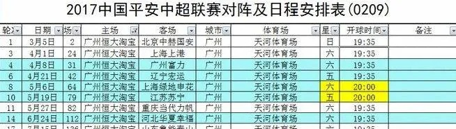 中超恒大今天比赛时间 中超恒大今天比赛时间表-第2张图片-www.211178.com_果博福布斯