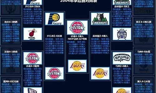 2012nba全明星赛数据统计 12年nba全明星赛录像高清-第1张图片-www.211178.com_果博福布斯