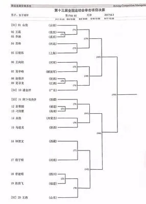 2017乒乓球全运赛精彩回顾及成绩一览-第2张图片-www.211178.com_果博福布斯