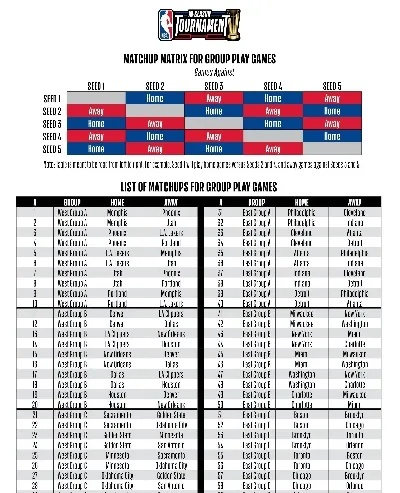 nba半决赛赛程 nba半决赛赛程表时间几点-第3张图片-www.211178.com_果博福布斯