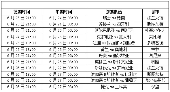 在微信买欧洲杯 足球迷必看！微信购买欧洲杯门票攻略-第3张图片-www.211178.com_果博福布斯