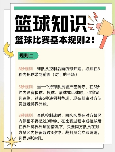 篮球规则详解，从入门到精通-第3张图片-www.211178.com_果博福布斯