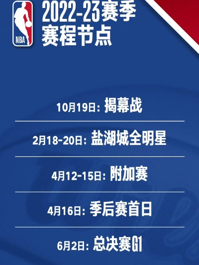 NBA开赛时间表 2021-2022赛季-第2张图片-www.211178.com_果博福布斯